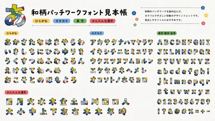 Multilingual font specimen sheet prompt generated from a GPT Image 2 prompt