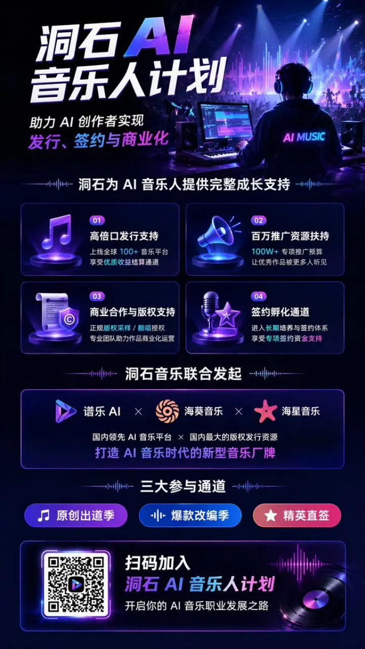 Neon AI 音乐宣传信息图 generated from a GPT Image 2 prompt