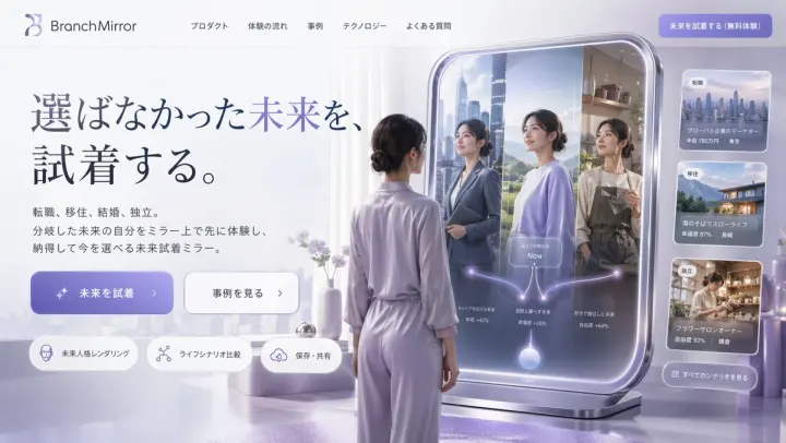 Futuristic Smart Mirror Website Mockup generated from a GPT Image 2 prompt