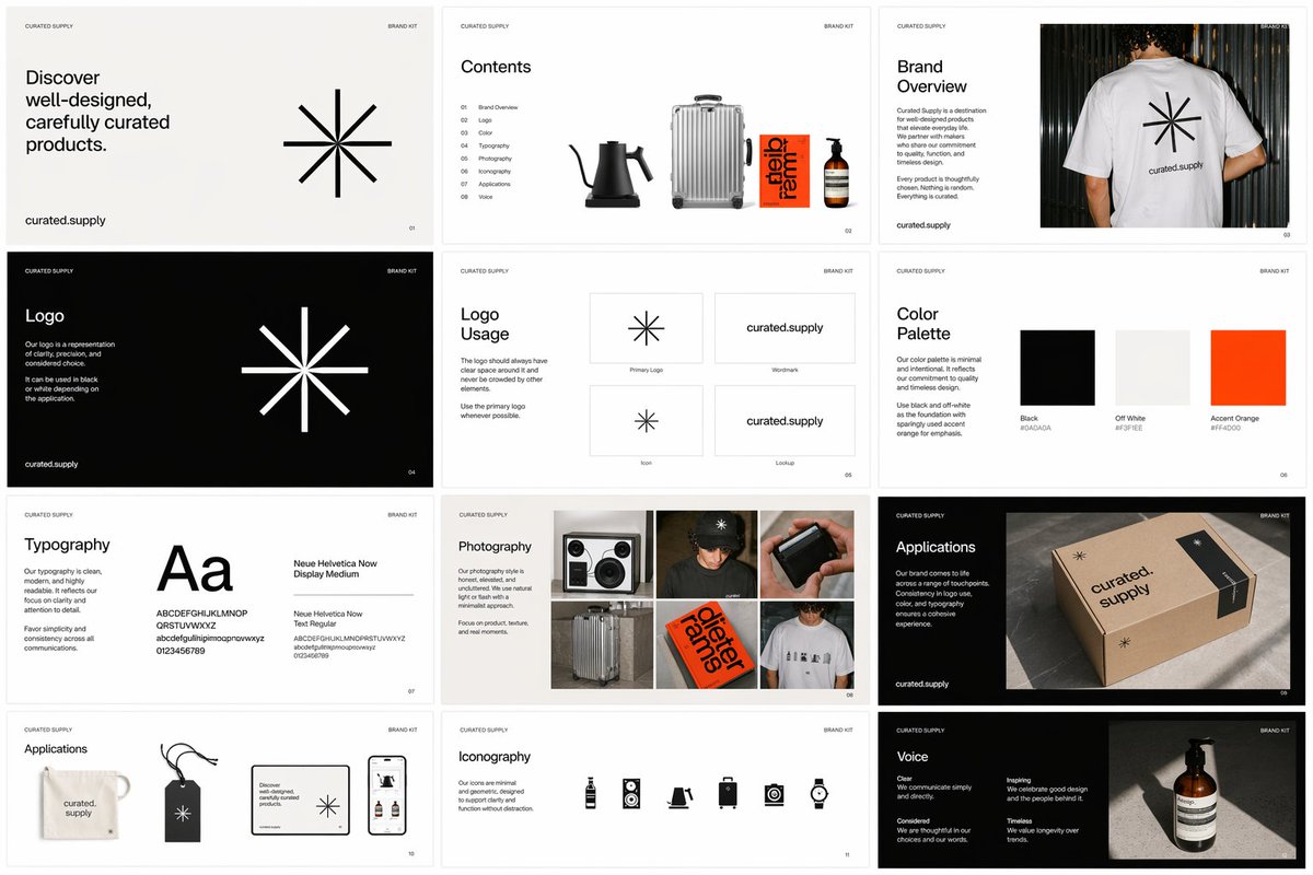 Multi-page multi-image brand kit Curated GPT Image 2 prompt example